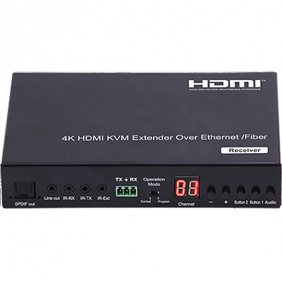 Передатчик сигнала Prestel TTP-KVM-A